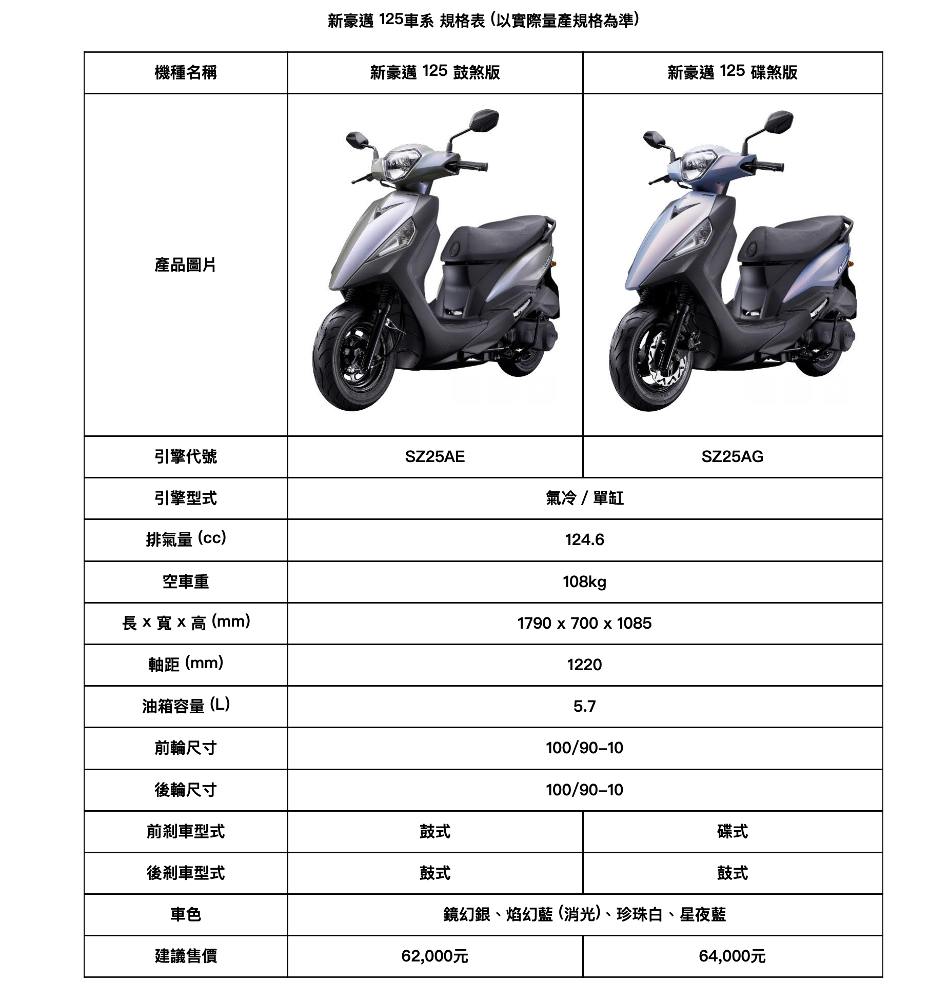 截圖 2025-08-01 下午6.29.37